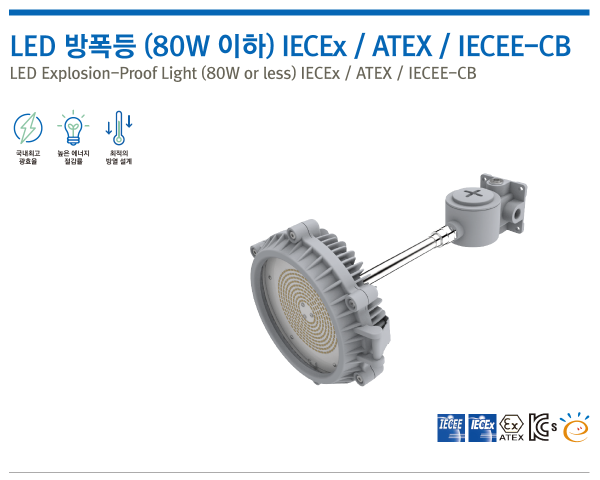 LED 방폭등 (80W 이하) IECEx / ATEX / IECEE-CB