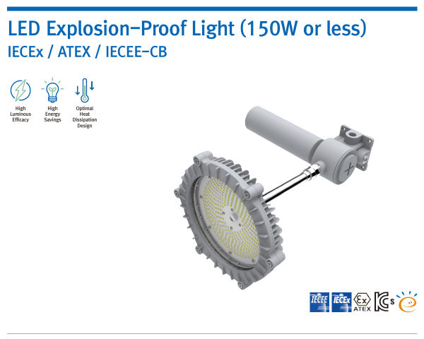 LED Explosion-Proof Light (150W or less)