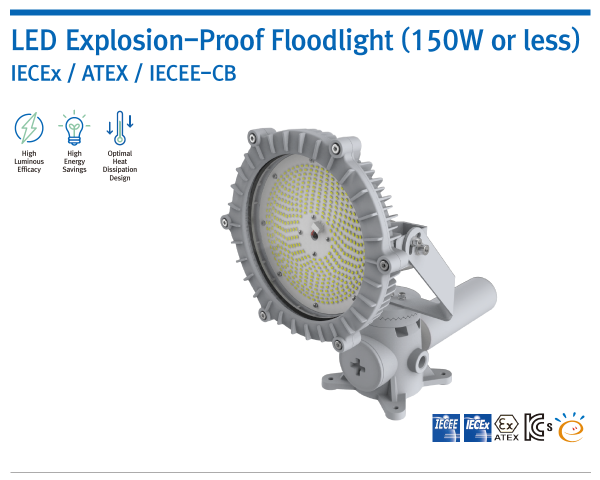 LED Explosion-Proof Floodlight (150W or less)
